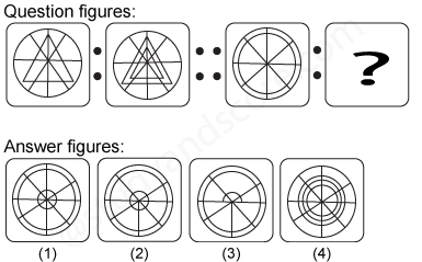 Non verbal reasoning, Analogy practice questions with detailed solutions, analogy question and answers with explanations, Non-verbal Analogy, analogy tips and tricks, practice tests for competitive exams, Free analogy practice questions